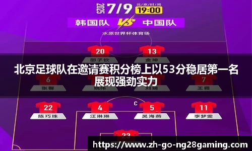 北京足球队在邀请赛积分榜上以53分稳居第一名展现强劲实力